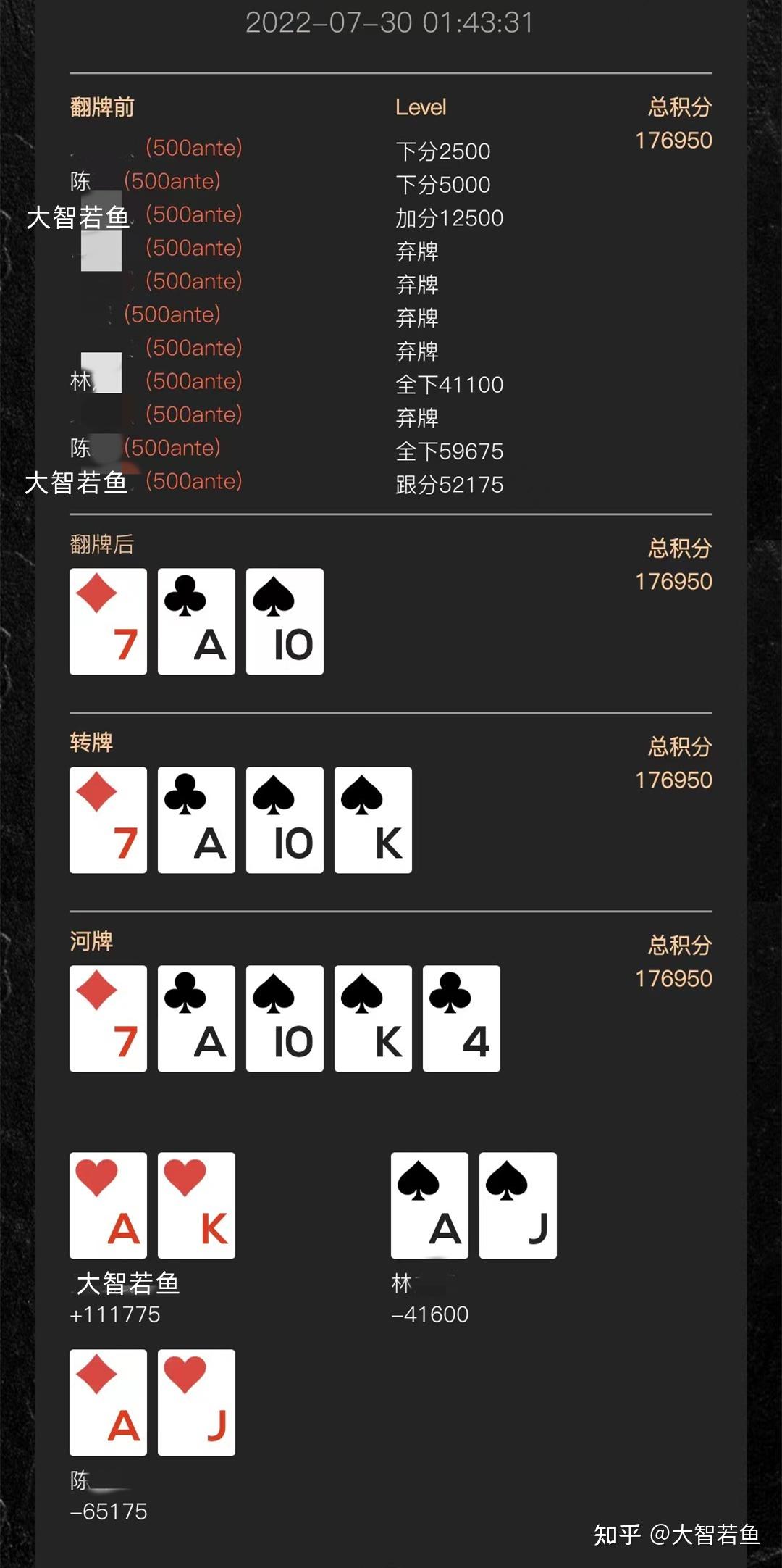 实测分享“德州胜率表	”的确有挂-第2张图片