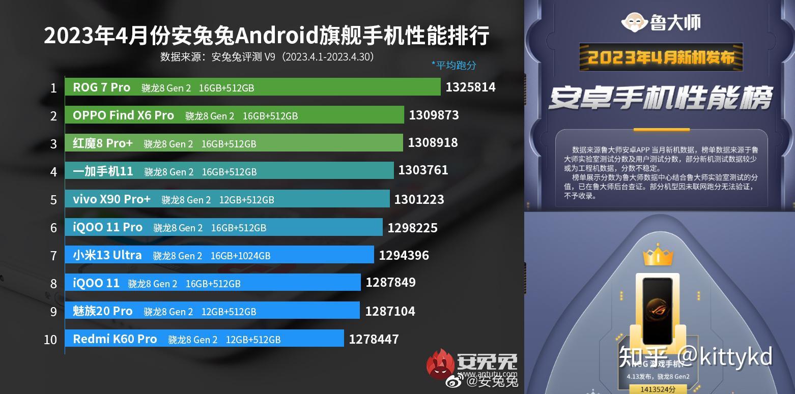 玩家必看教程“酒城跑得快有挂么”确实有挂-第2张图片