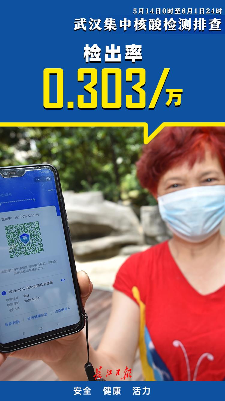 哈尔滨新增1例无症状感染者,哈尔滨新增1例确诊21例无症状-第2张图片