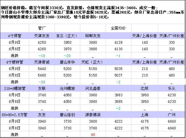 今日盘点“正版卡丁娱乐有挂吗”(确实是有挂)-第1张图片
