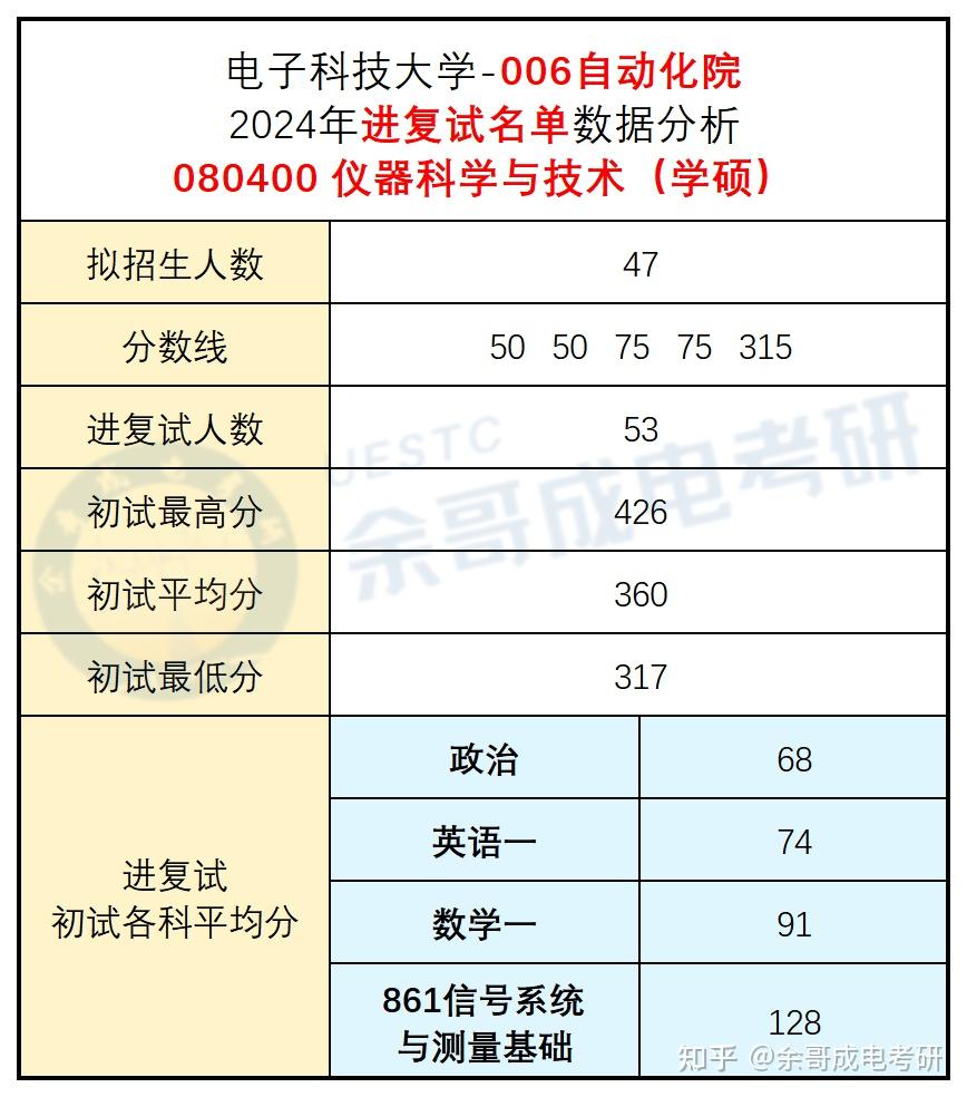 分析必看“手机版跑得快怎么开挂”了解开挂过程-第3张图片