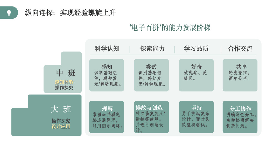 科学直击“三晋麻将有挂吗”确实真的有挂-第2张图片