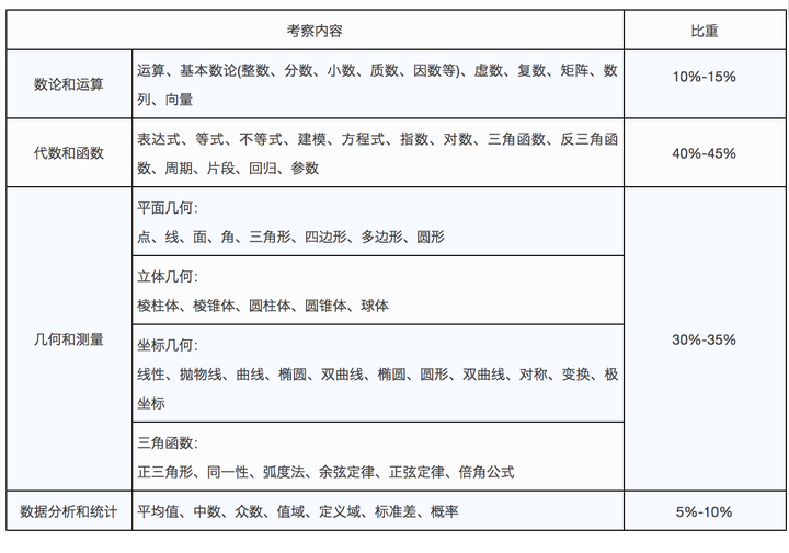 揭秘“德州胜率计算器app	”详细分享开挂-第2张图片