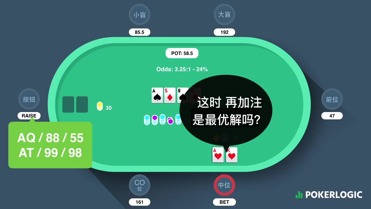 实测教程“德州什么牌胜率最高”了解开挂过程-第2张图片