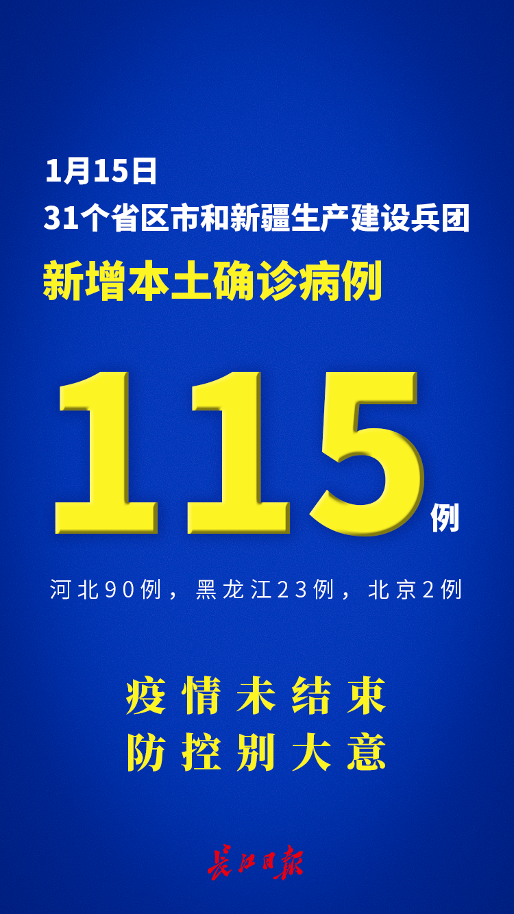 四川新增本土确诊病例13例〃四川新增本土确诊病例13例是哪里的-第3张图片