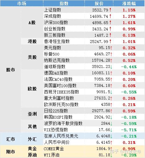 今日盘点“麻将四挂四三长四短”实际有挂-第3张图片