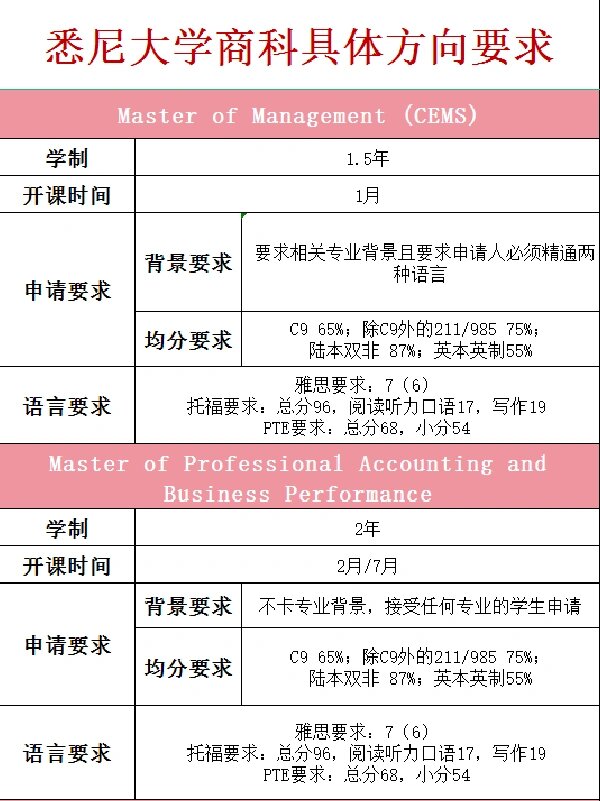 解析分享“wepoker 规律”分享装挂步骤-第1张图片