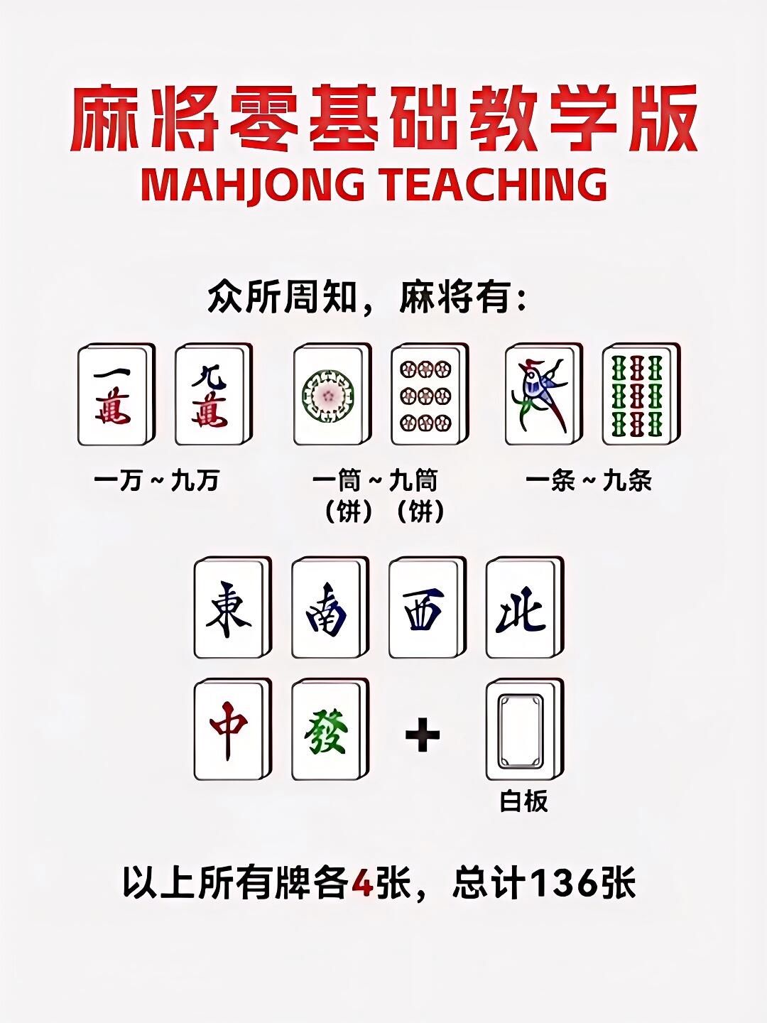 解析分享“手机微乐麻将必胜神器软件	”确实果然有挂-第2张图片