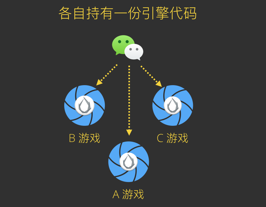 给大家通报一下“微信跑得快开挂神器下载安装	”分享装挂步骤-第2张图片