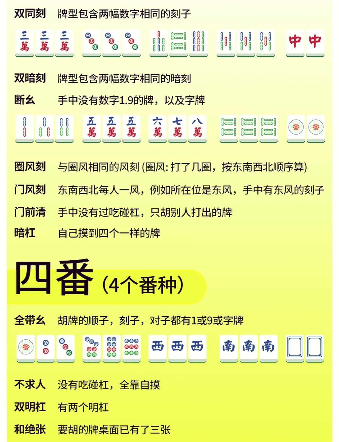 教程分享“琼崖海南麻将有挂吗	”附开挂脚本详细步骤-第2张图片
