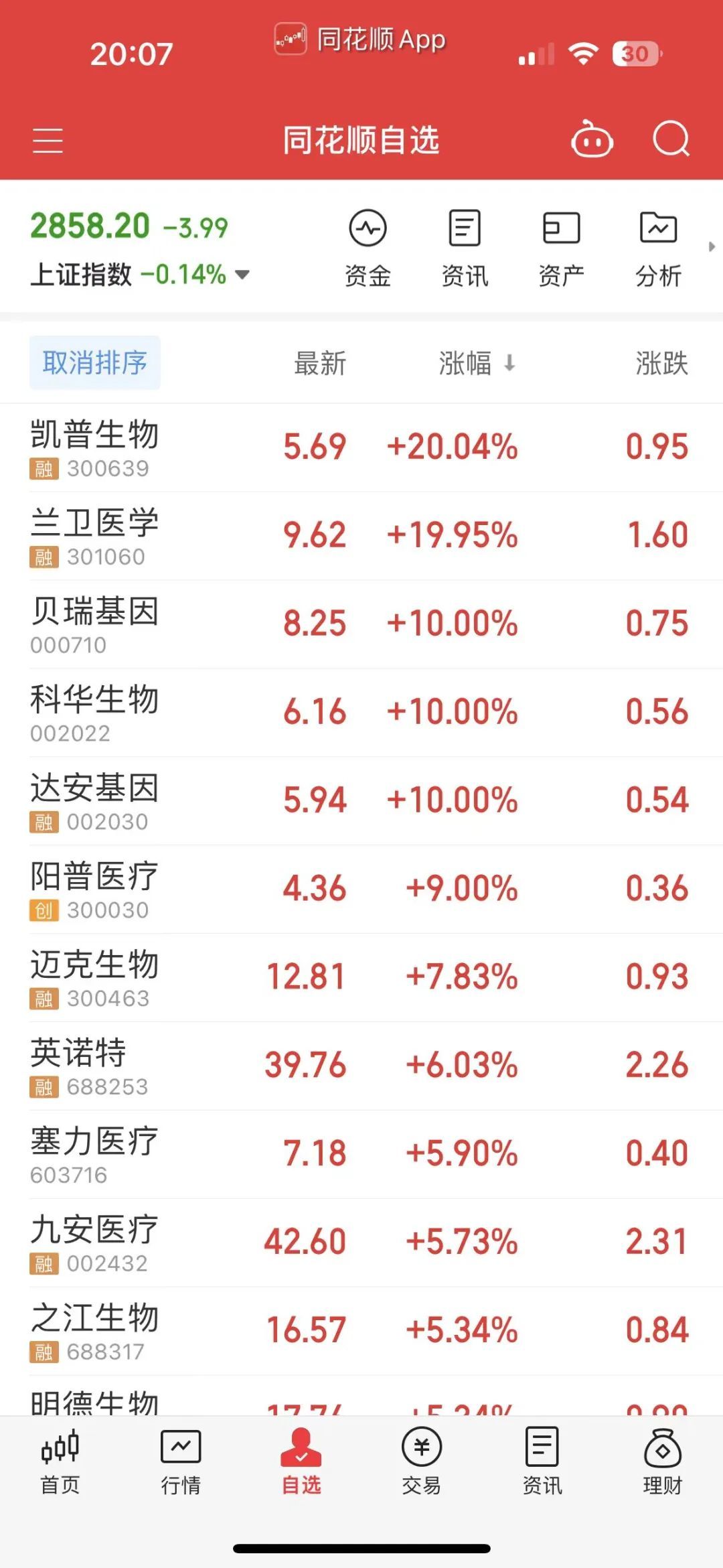 多地公布新冠感染数据比较高超60%.新冠感染新数据公布-第3张图片