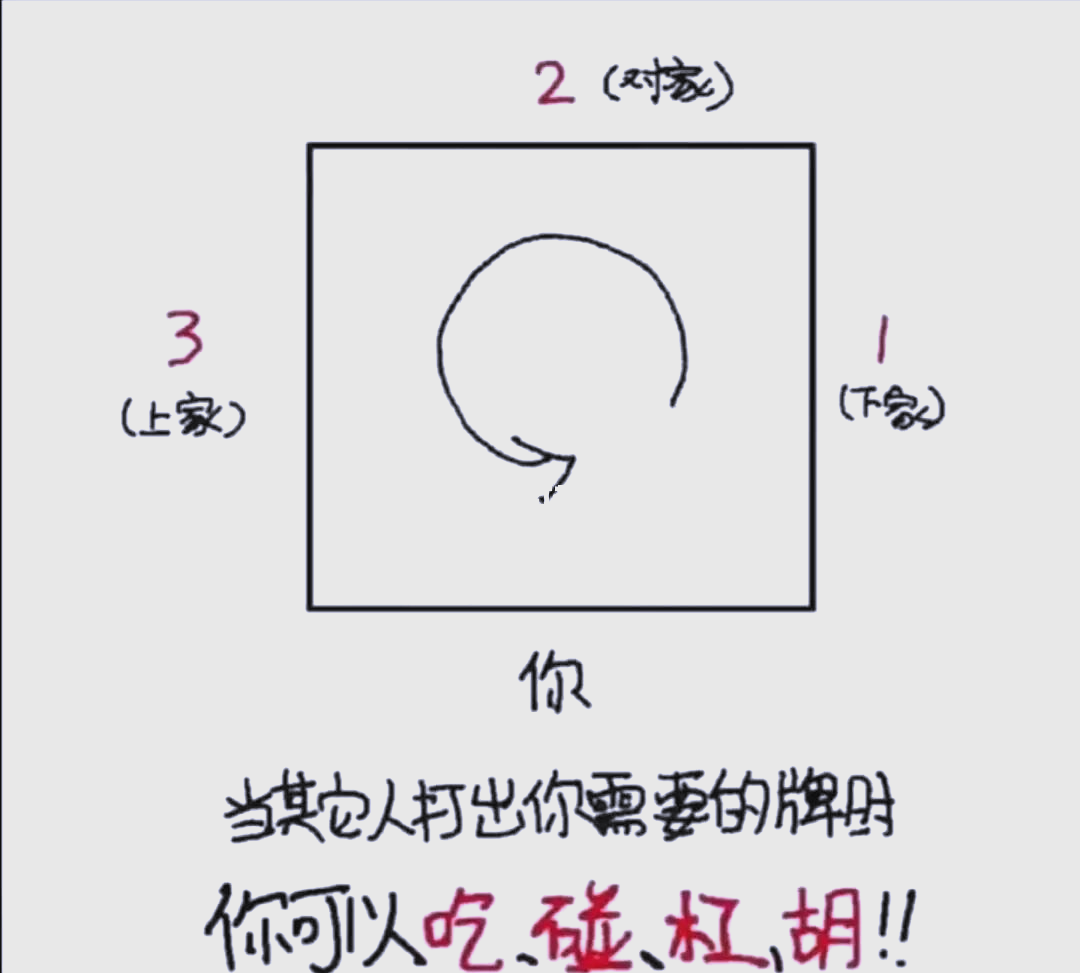 我来教大家“哈哈长沙麻将有挂吗”分享装挂步骤-第1张图片
