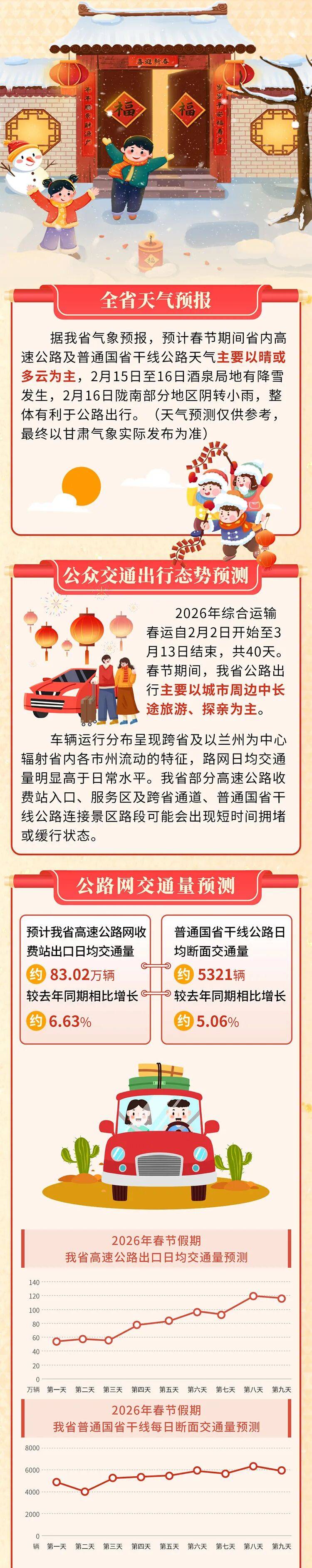 元旦免高速吗2024年元旦高速免费吗︰(2021年的元旦高速路免费吗)-第1张图片