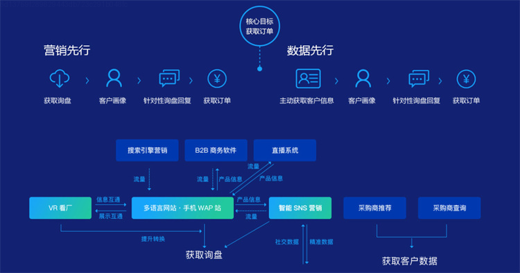 必看教程“德州胜率多少算高手	”(其实是有挂)-第1张图片