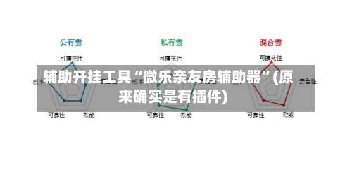 辅助开挂工具“微乐亲友房辅助器	”(原来确实是有插件)-第1张图片