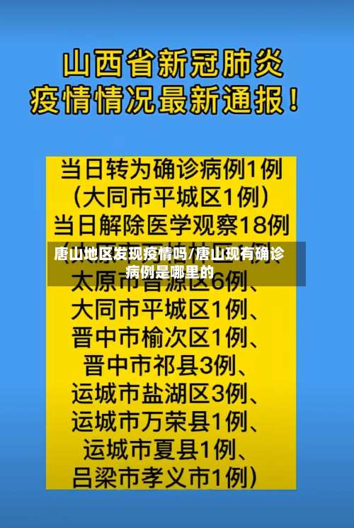 唐山地区发现疫情吗/唐山现有确诊病例是哪里的-第1张图片