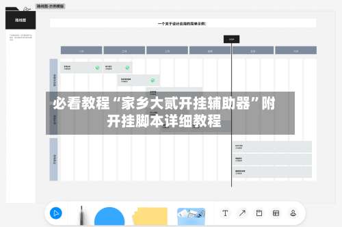 必看教程“家乡大贰开挂辅助器		”附开挂脚本详细教程-第1张图片