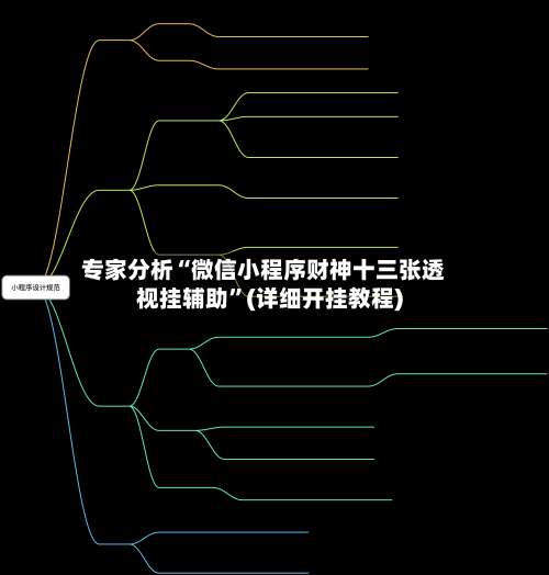 专家分析“微信小程序财神十三张透视挂辅助”(详细开挂教程)-第1张图片