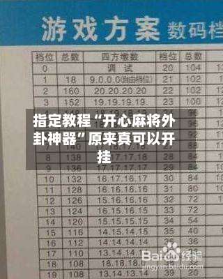 指定教程“开心麻将外卦神器	”原来真可以开挂-第1张图片