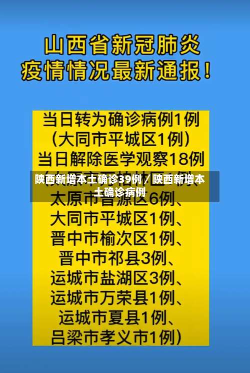 陕西新增本土确诊39例／陕西新增本土确诊病例-第1张图片