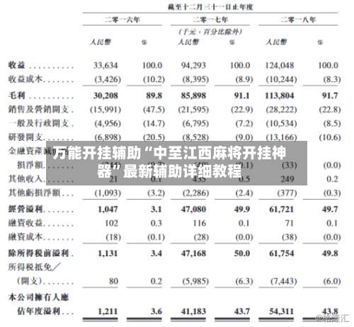 万能开挂辅助“中至江西麻将开挂神器	”最新辅助详细教程-第2张图片