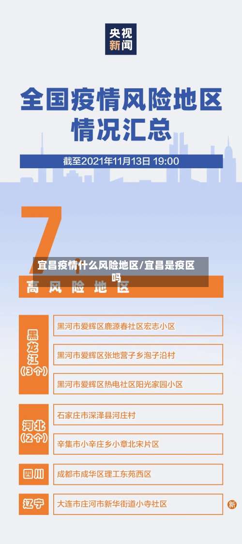 宜昌疫情什么风险地区/宜昌是疫区吗-第3张图片