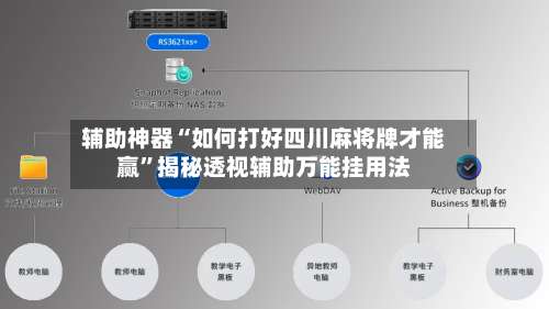 辅助神器“如何打好四川麻将牌才能赢”揭秘透视辅助万能挂用法-第1张图片