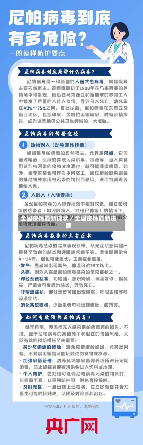 全国疫情最新现状／全国疫情最新进展-第1张图片