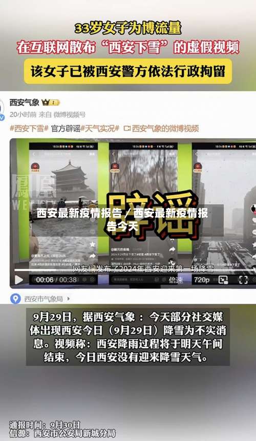 西安最新疫情报告／西安最新疫情报告今天-第1张图片