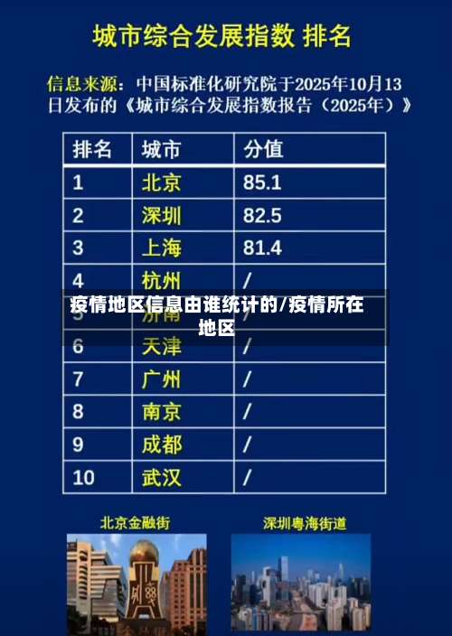 疫情地区信息由谁统计的/疫情所在地区-第2张图片