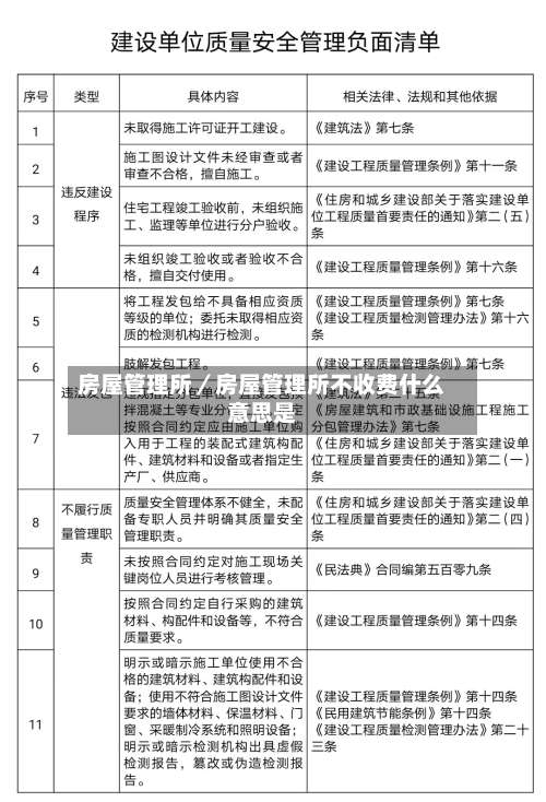 房屋管理所/房屋管理所不收费什么意思是-第1张图片