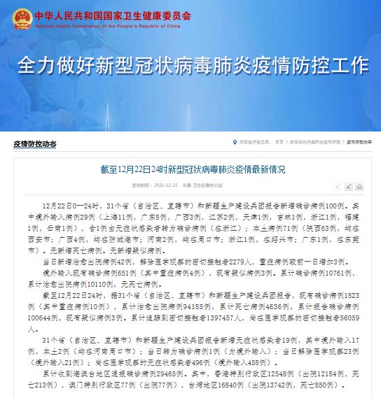 「31省份连续2天本土确诊0新增」〃31省区市连续3天新增确诊超100例-第1张图片