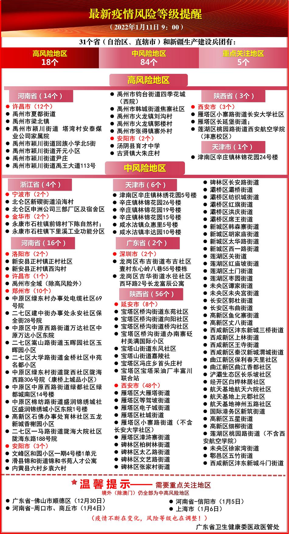 深圳本地疫情最新消息〃深圳本地疫情最新消息通知-第3张图片