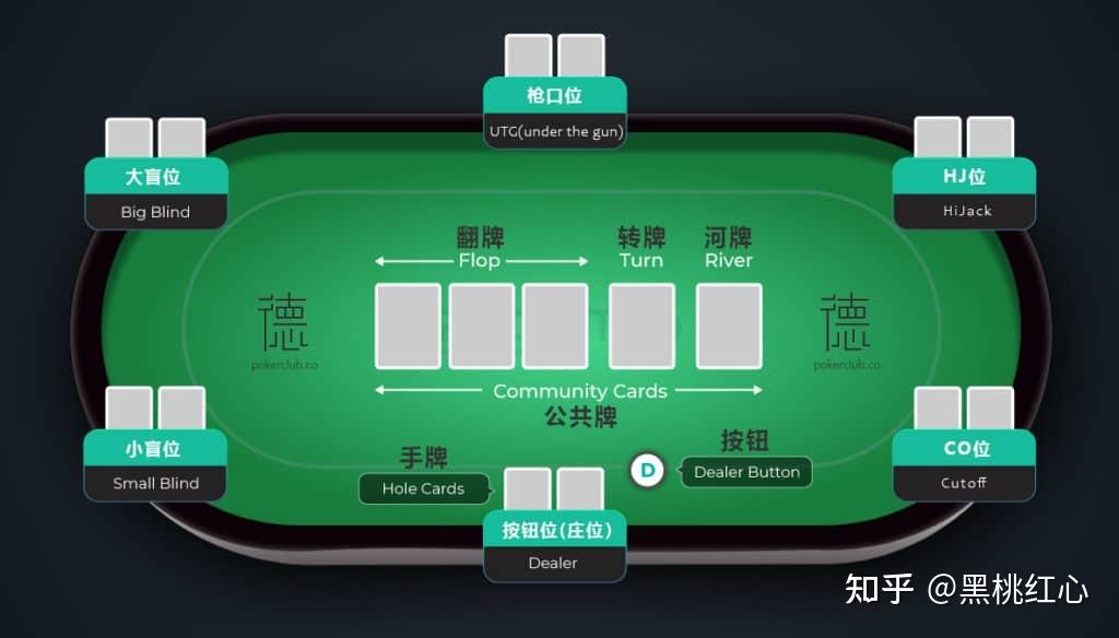 我来告诉你“德扑之星辅助下载”原来真实可以装挂-第1张图片
