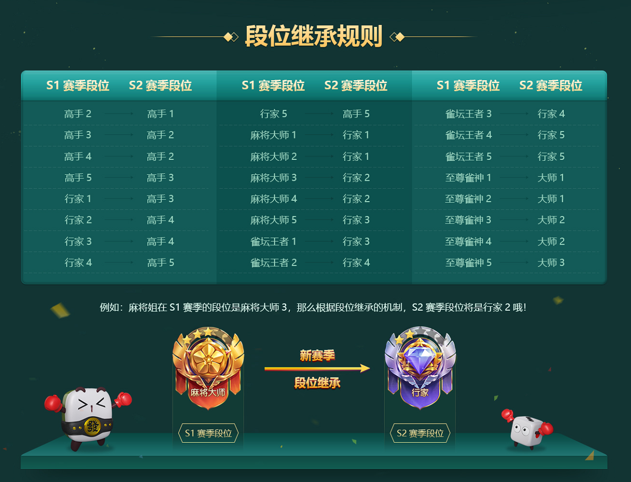 教程分享“腾讯麻将怎么买挂”其实是有挂-第1张图片