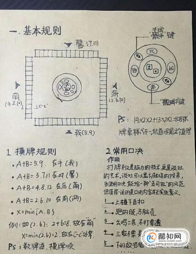 揭秘“闲游福建麻将有挂吗	”挂辅助教程-第1张图片