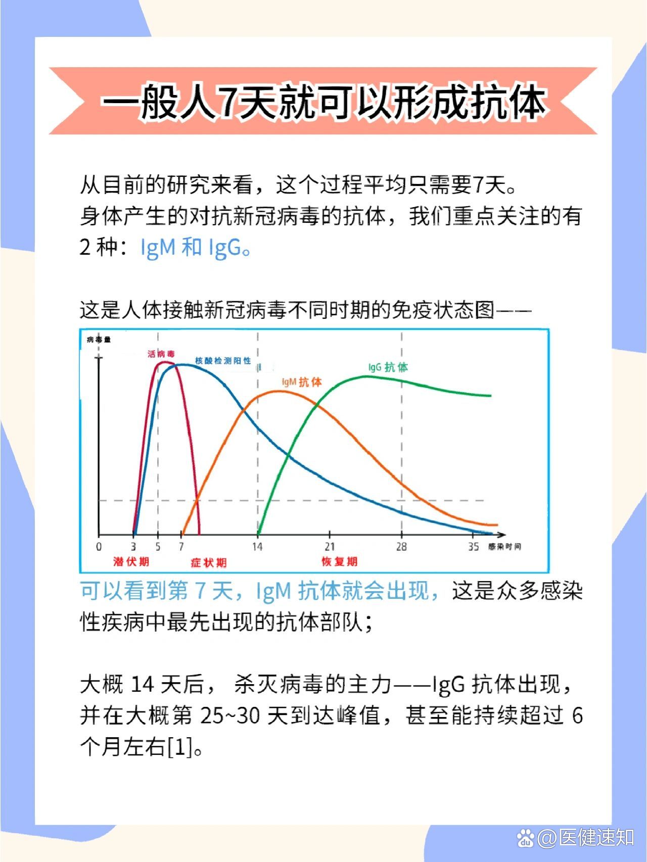 多地公布新冠感染数据〃多地公布新冠感染数据的通知-第1张图片