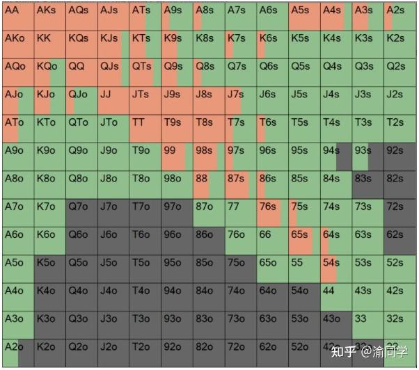 我来教大家“aapoker德州辅助挂下载	”原来真可以开挂-第1张图片