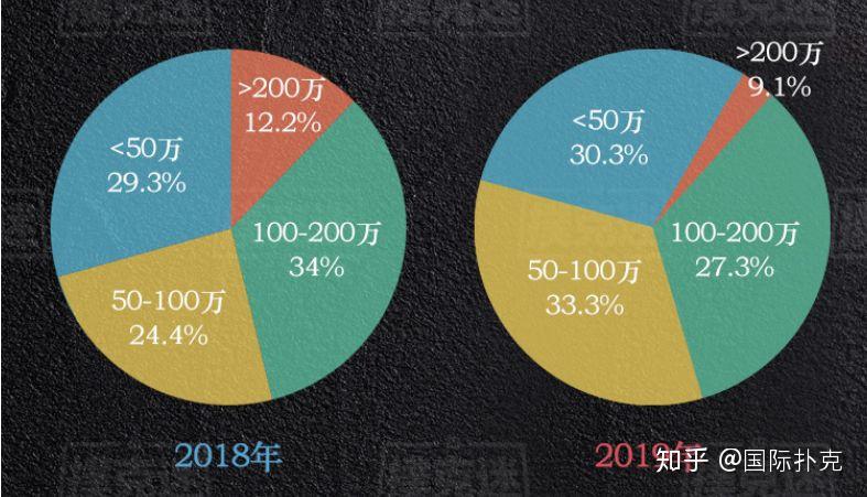 盘点一款“德扑之星辅助最新版下载	”(其实是有挂)-第1张图片
