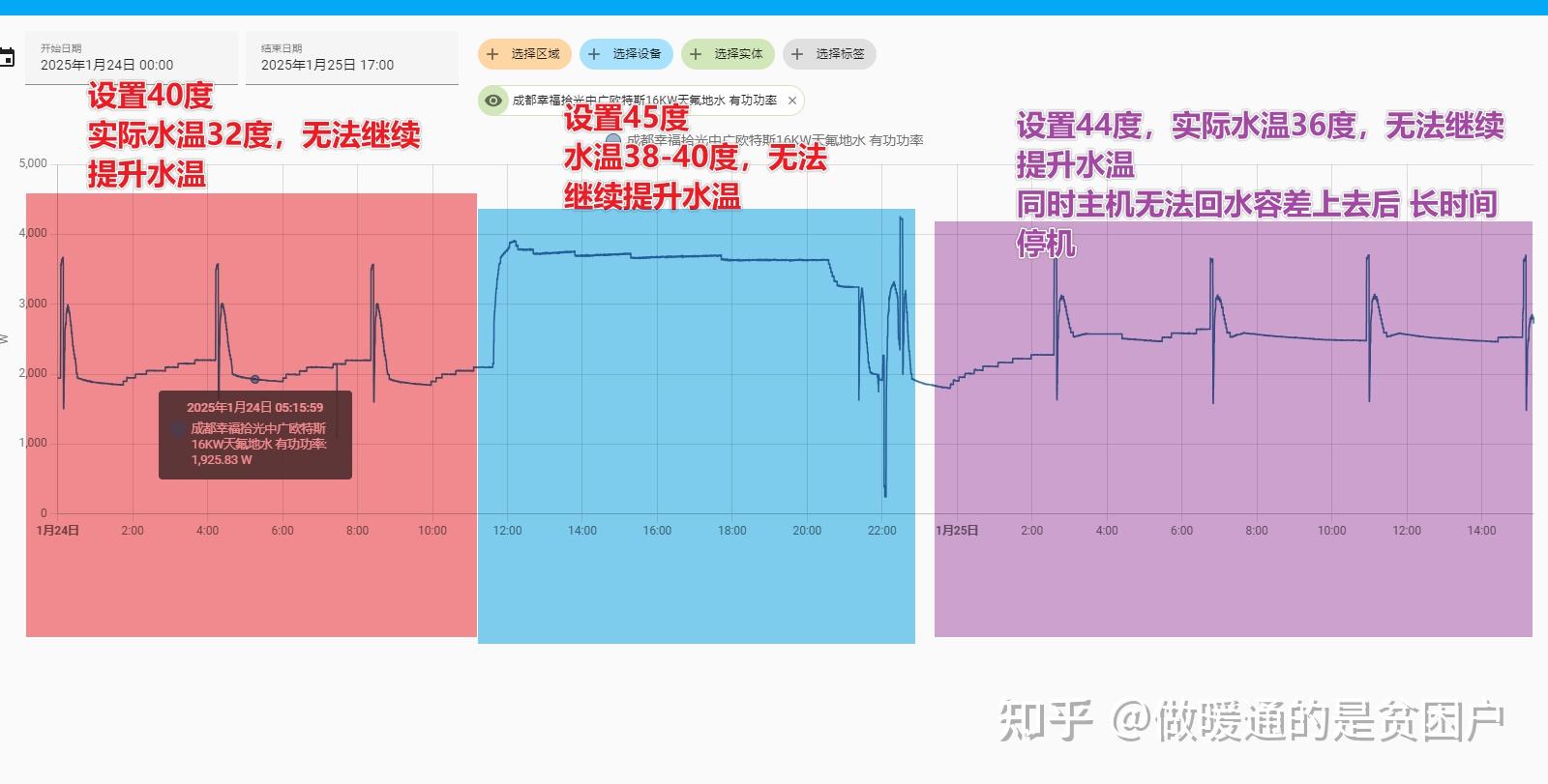 实测分析“微乐锄大地透视免费安装”确实果然有挂-第2张图片