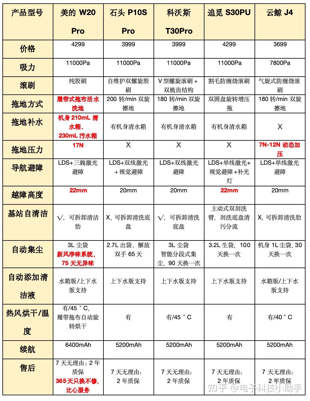 实测分析“wepoker辅助挂开挂方法	”真实开挂技巧分享-第1张图片