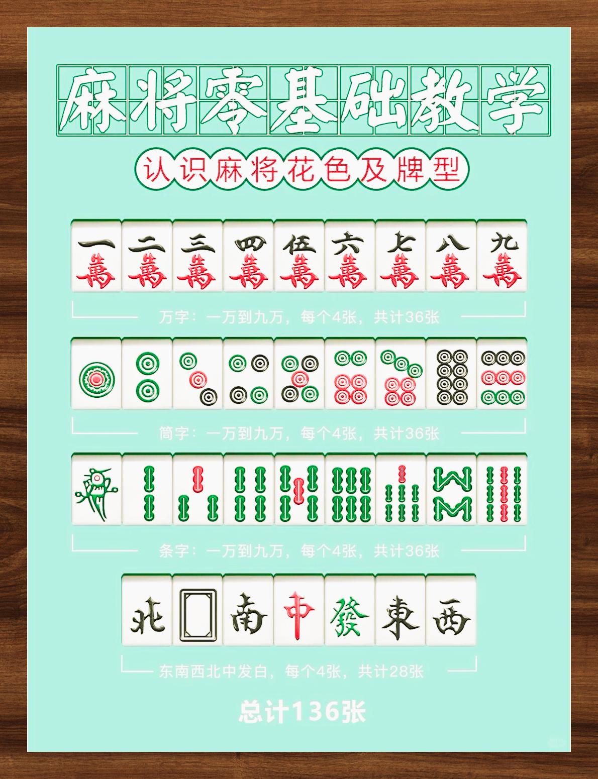 必看教程“手机麻将开挂神器	”2025开挂教程步骤-第1张图片
