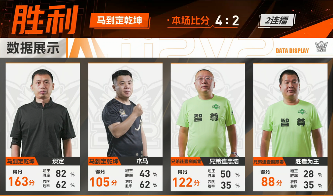 实测分享“斗地主怎么刷胜率”(原来真的有挂)-第2张图片