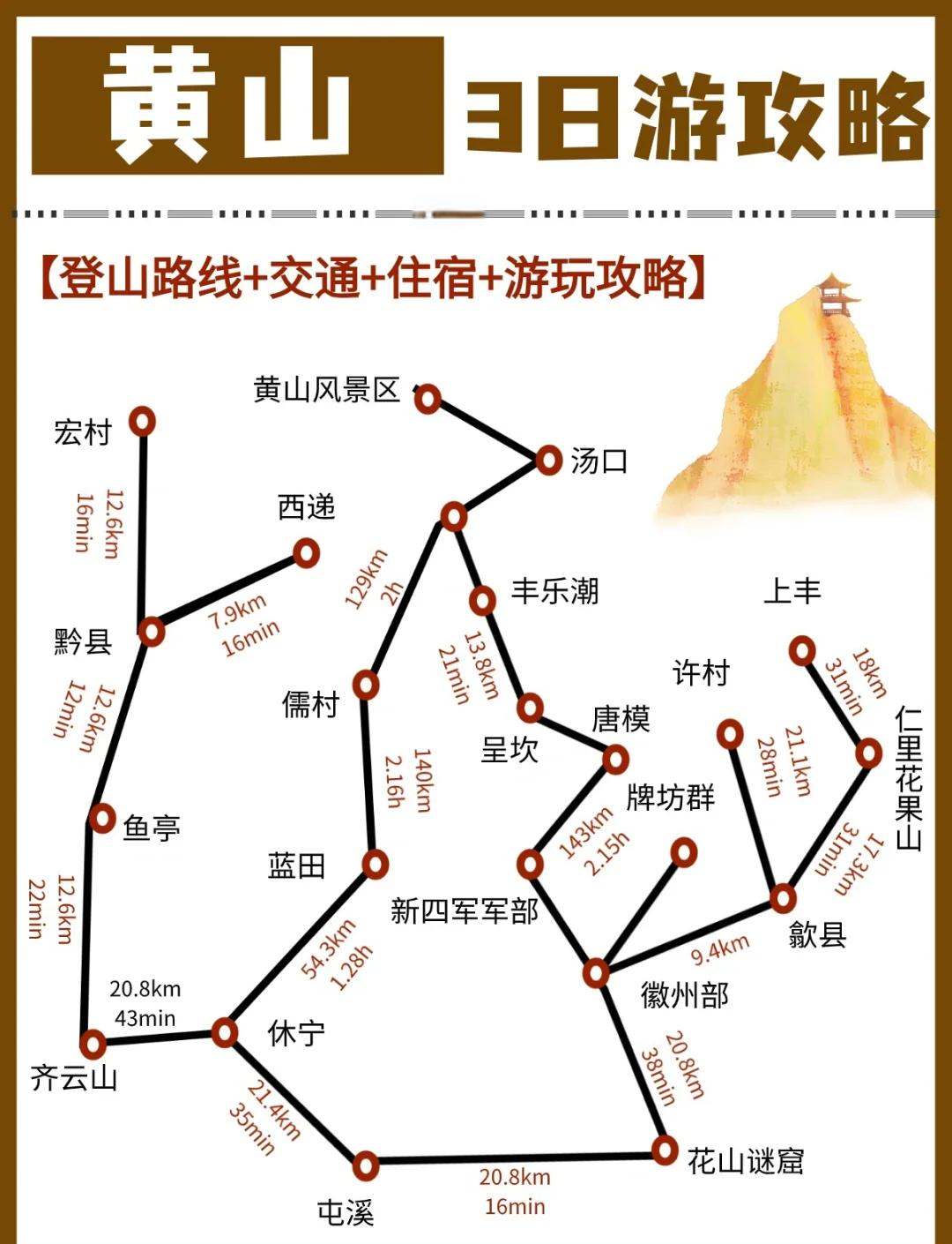玩家攻略“黄山麻将有挂吗”分享真的有挂给你-第2张图片
