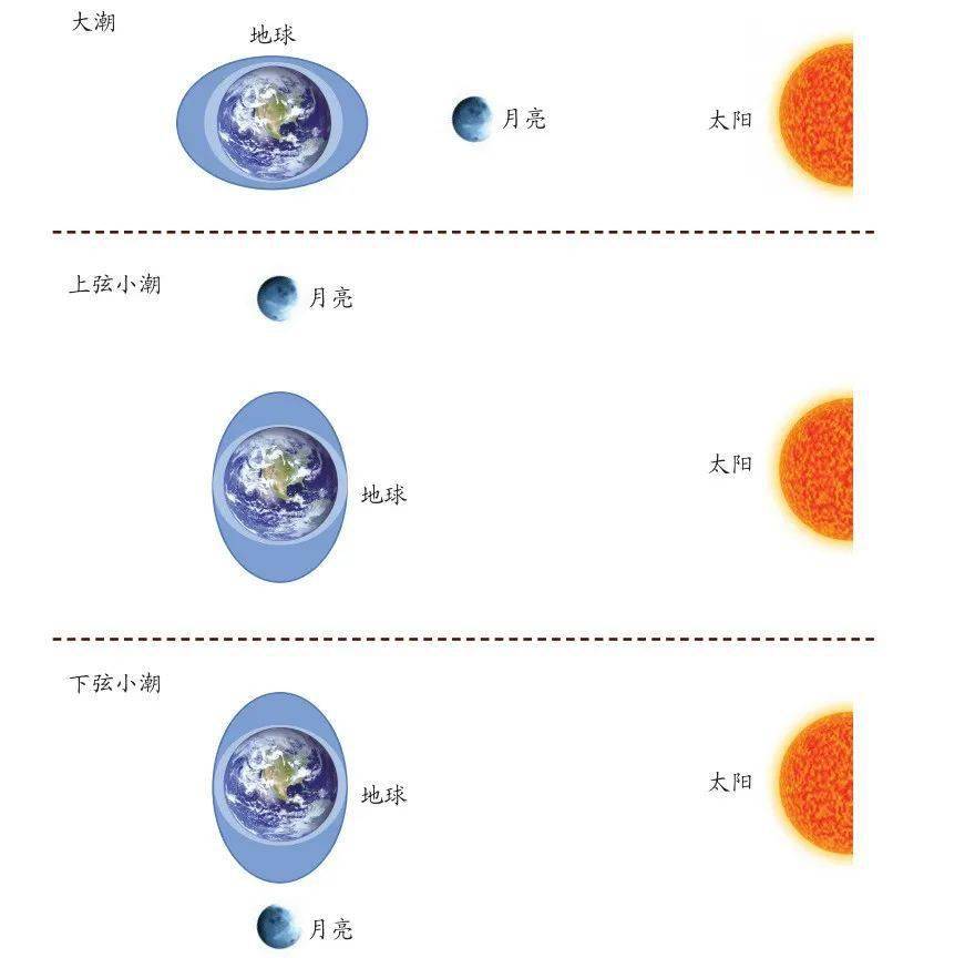 必看科普“钱塘十三水到底是不是有挂”(真的有挂)-第1张图片