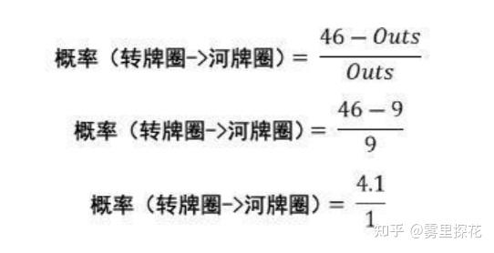 教程指点“德扑胜率表	”详细分享开挂-第1张图片