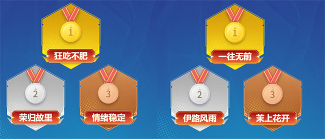 玩家综述“隐形透视镜看牌专用	”确实有挂-第1张图片