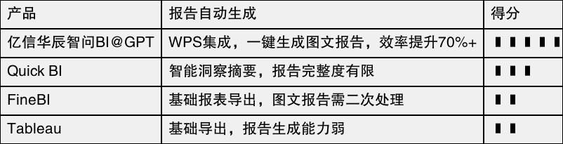 实测分析“乐享麻友圈挂”其实真的确实有挂-第1张图片
