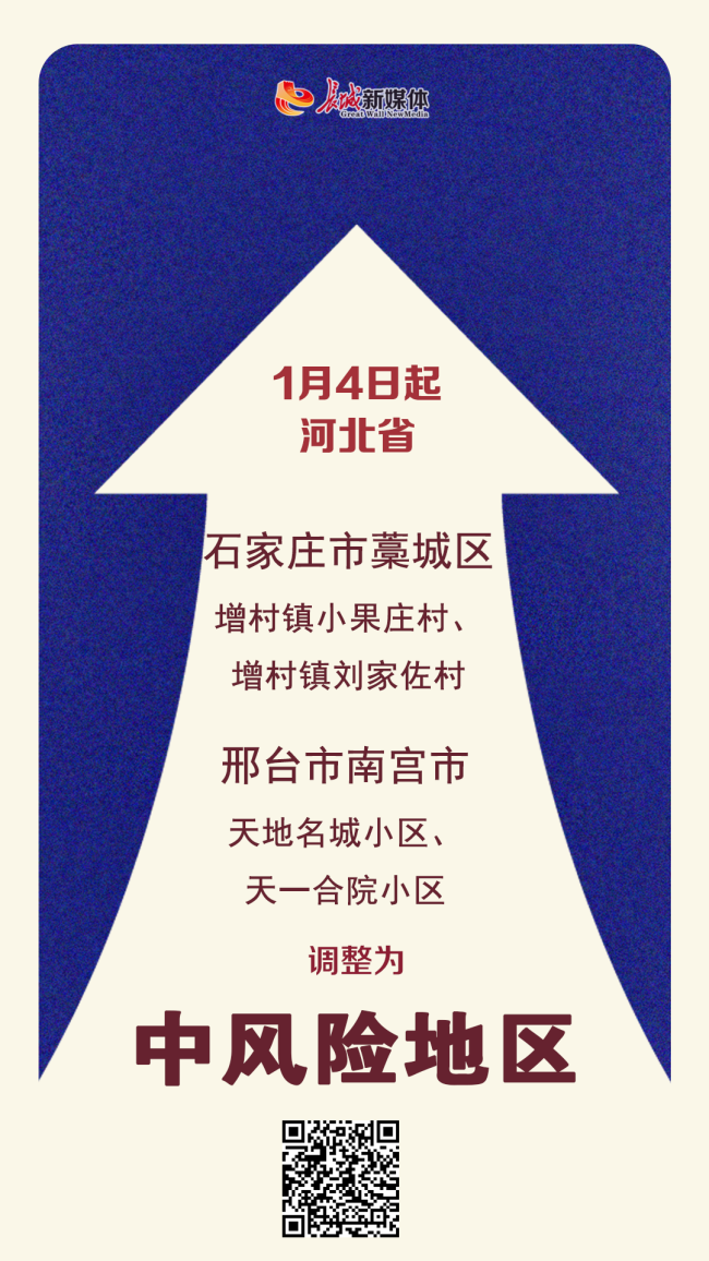 “河北邢台疫情最新消息今天” 河北邢台疫情最新数据消息？-第2张图片