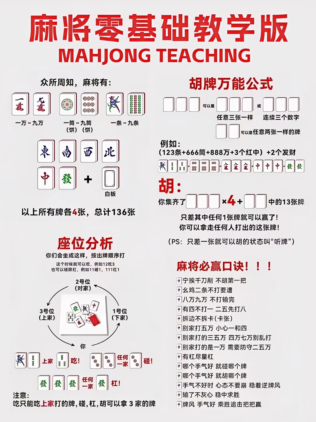 教程指点“微乐麻将有没有挂到底有挂吗”其实是有挂-第2张图片